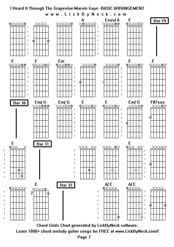 Chord Grids Chart of chord melody fingerstyle guitar song-I Heard It Through The Grapevine-Marvin Gaye -BASIC ARRANGEMENT,generated by LickByNeck software.